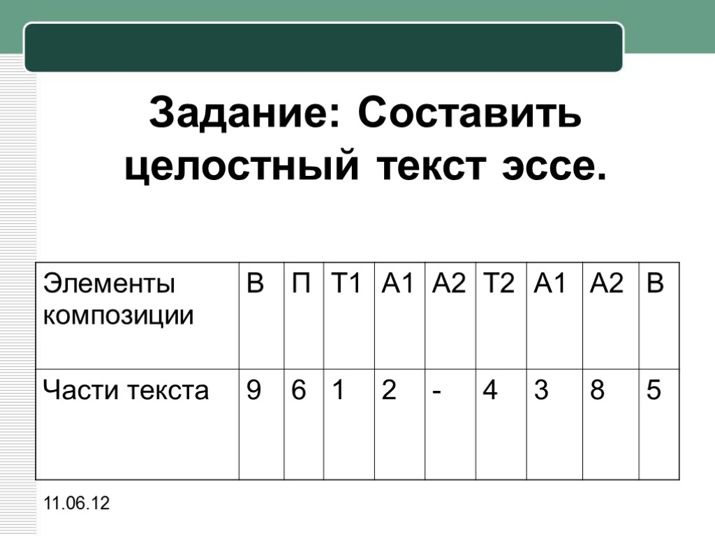 11.06.12 Задание: Составить целостный текст эссе.